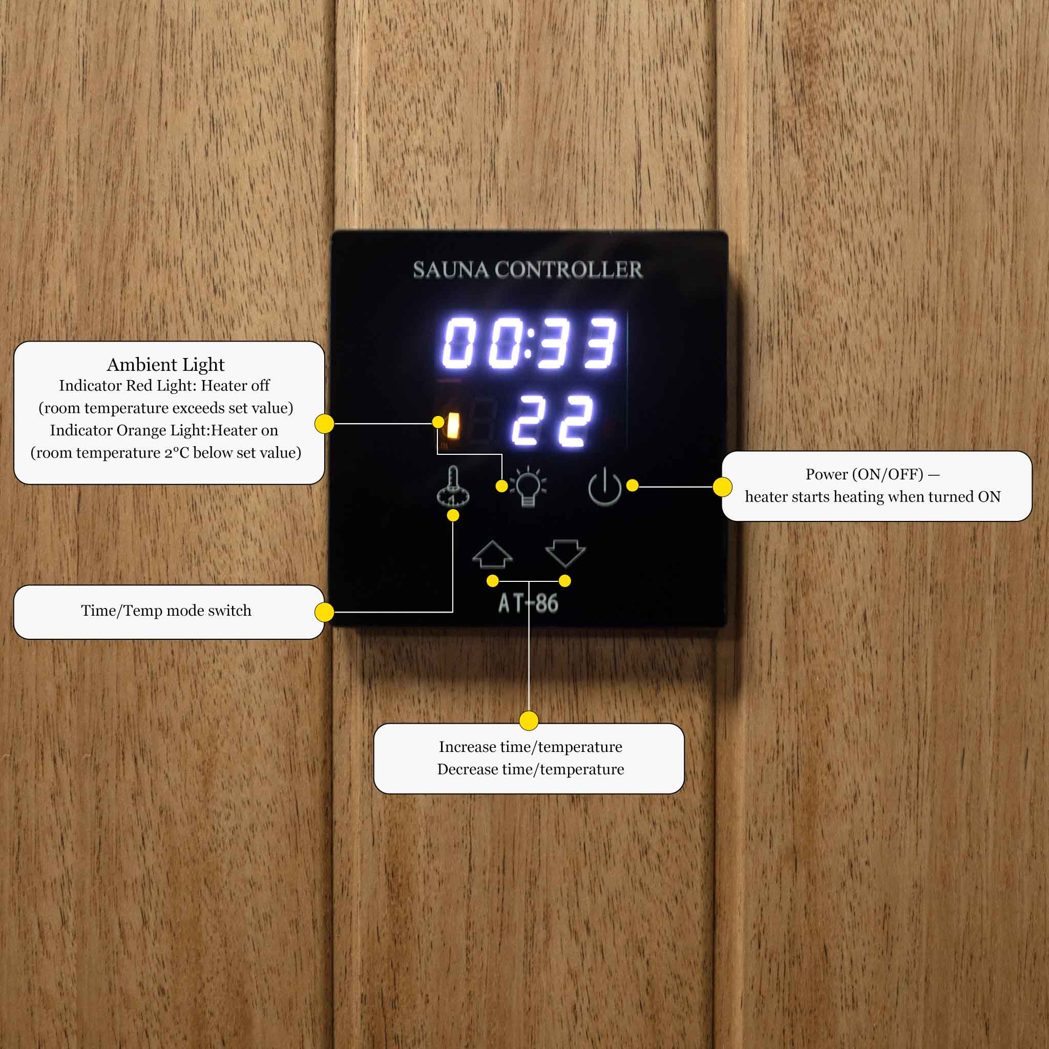 Samsora steam sauna digital control panel - premium user-friendly interface for temperature and settings management